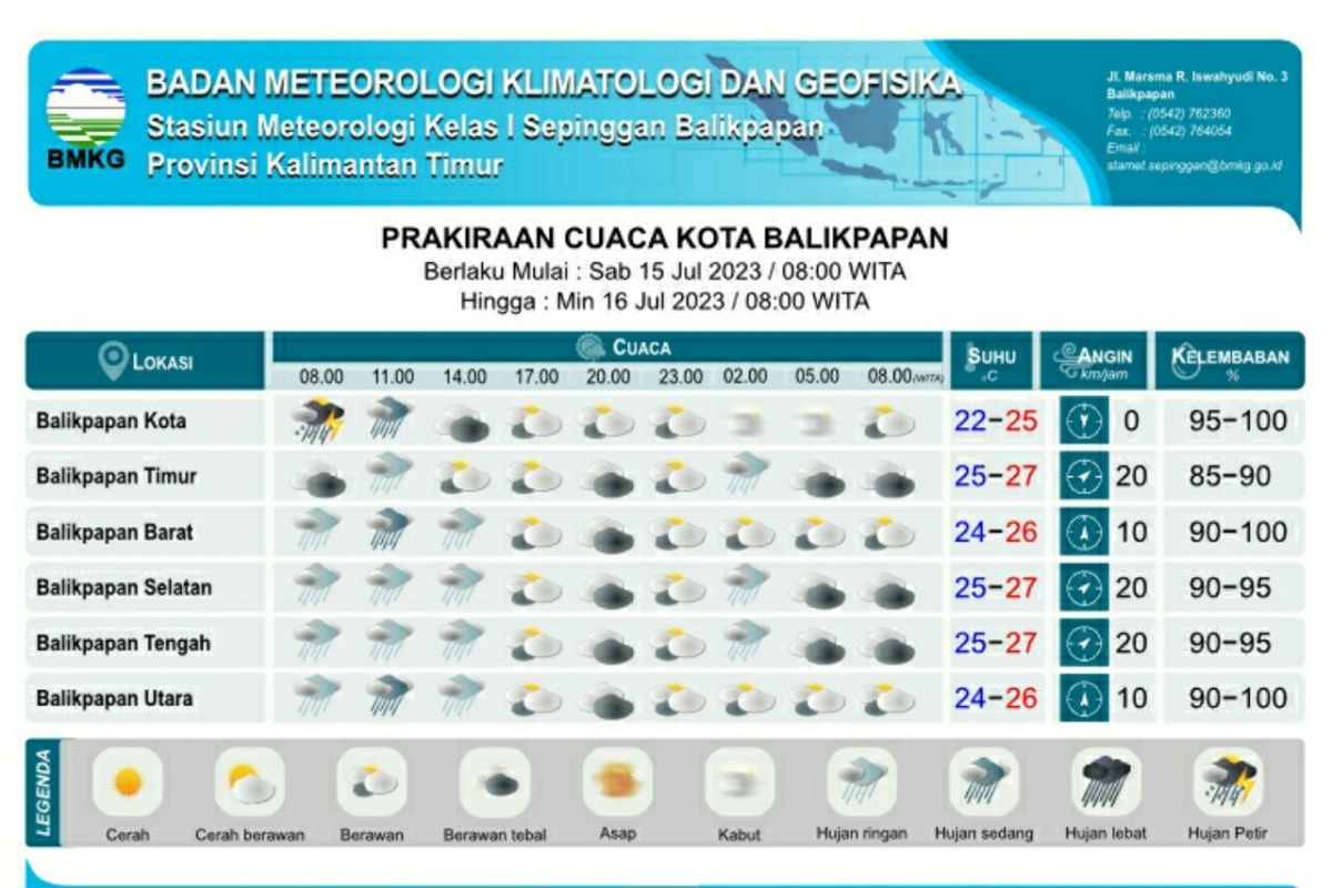 BMKG prakirakan tujuh daerah di Kaltim hujan  disertai petir pada Sabtu