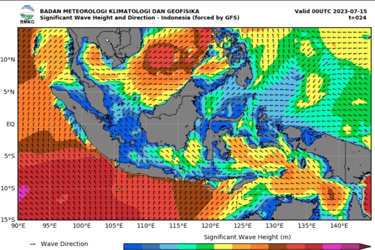 Waspada gelombang tinggi hingga empat meter di perairan selatan Jawa Timur