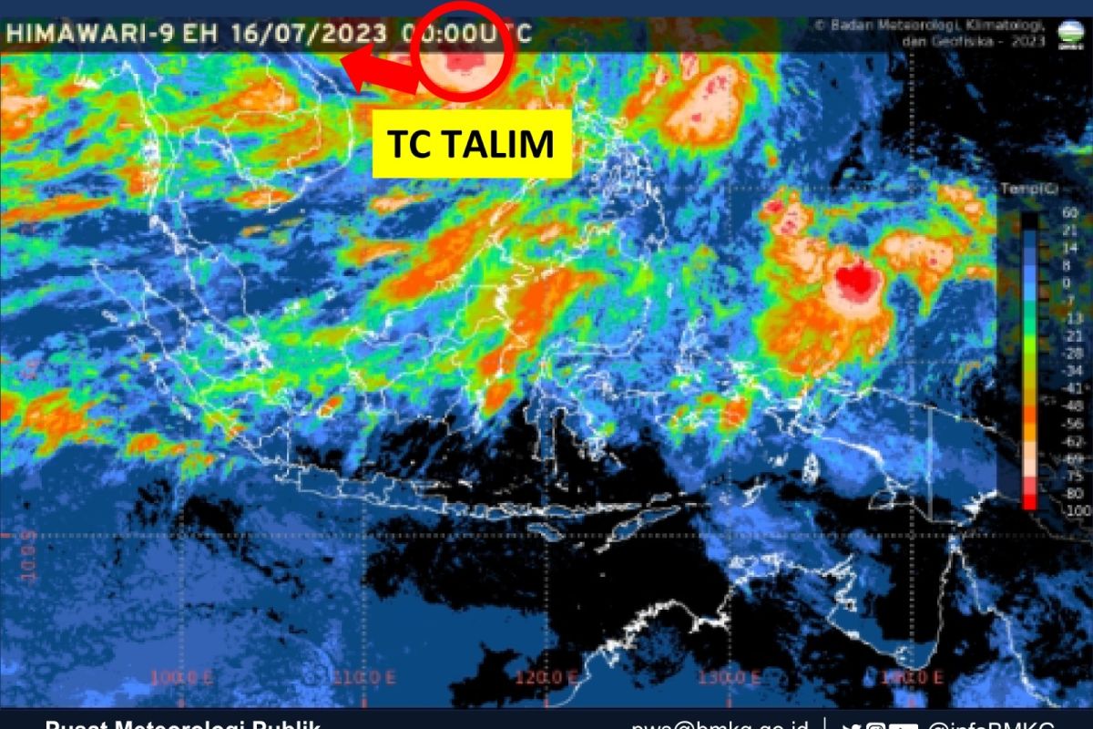 BMKG: Siklon Talim bisa pengaruhi tinggi gelombang laut di Indonesia