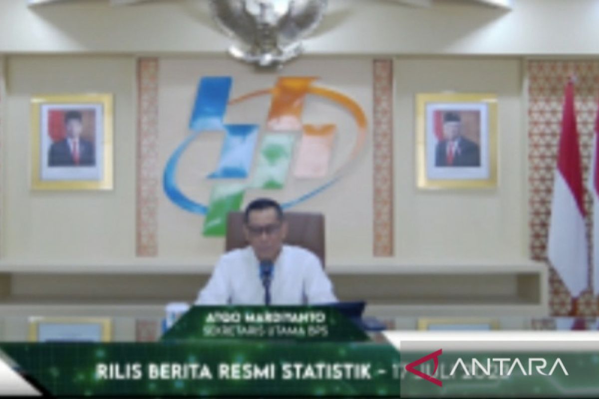 BPS: Tingkat kemiskinan bulan Maret 2023 turun menjadi 9,36 persen