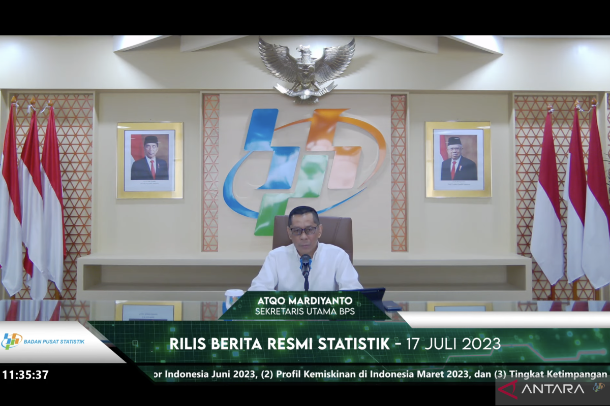 BPS sebut impor Indonesia Juni 2023 turun 19,40 persen