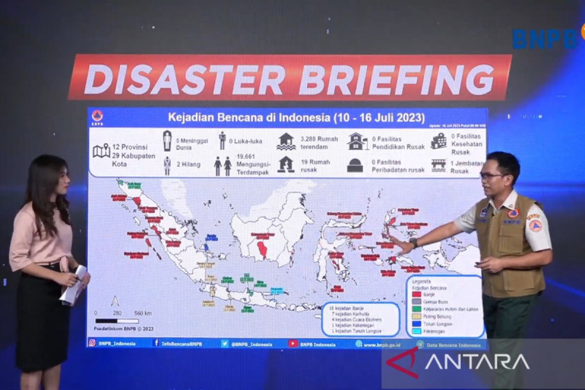 BNPB sebut bencana di Indonesia masih dipengaruhi cuaca regional