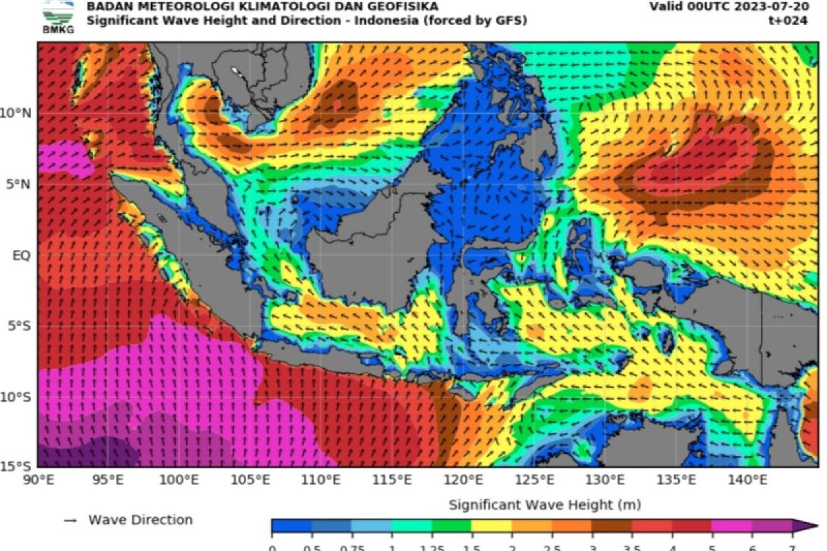 Waspada gelombang tinggi hingga enam meter di perairan selatan Jawa