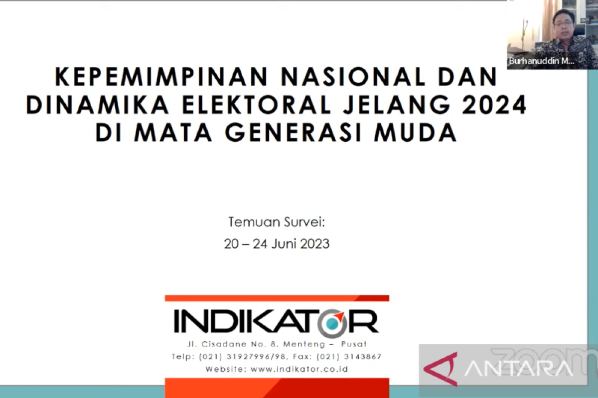 Survei Indikator: Prabowo unggul di generasi Z, milenial, dan baby boomers