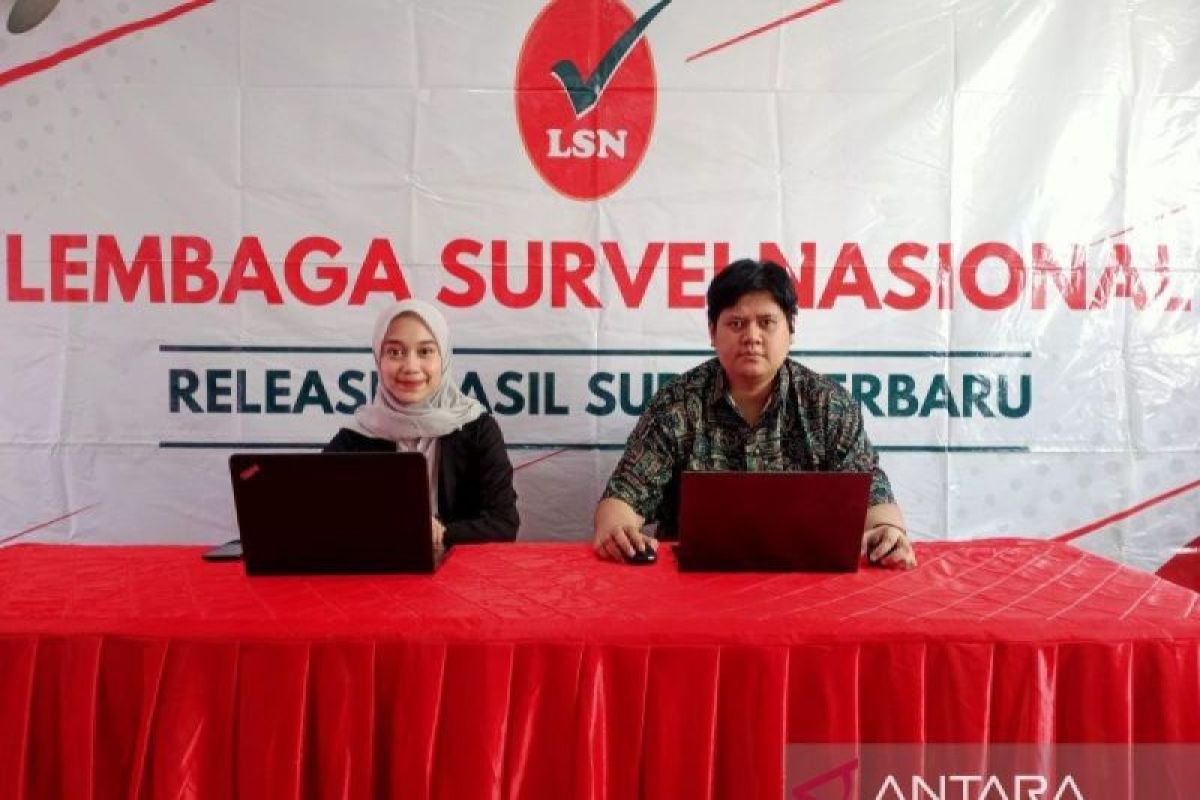 LSN: 45,3 persen publik yakini Prabowo Subianto akan dapat "endorsement" Jokowi