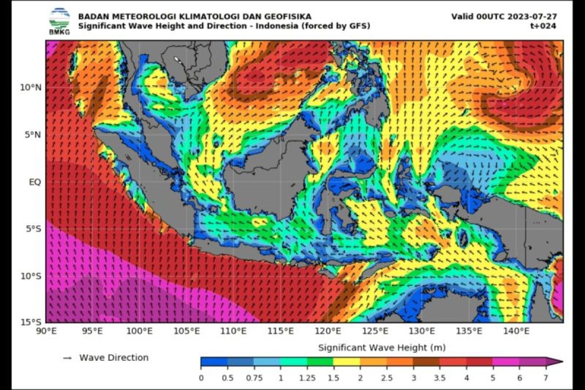 Waspada potensi di Indonesia gelombang laut tinggi enam meter 27-28 Juli