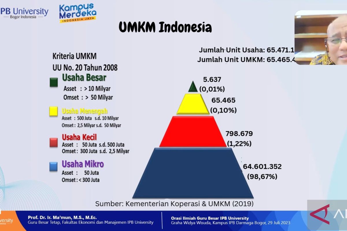 Perlu dorongan pemasaran kewirausahaan UMKM naik kelas