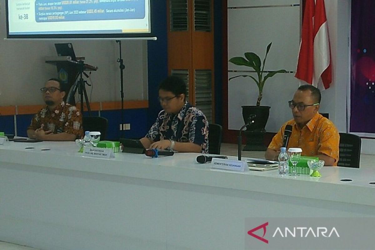 Pembayaran sistem digital Kaltim tercapai Rp12,76 miliar