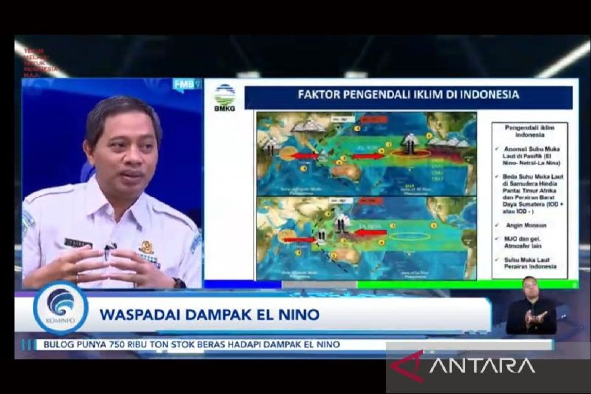 BMKG: 63 persen wilayah zona musim Indonesia terdampak El Nino