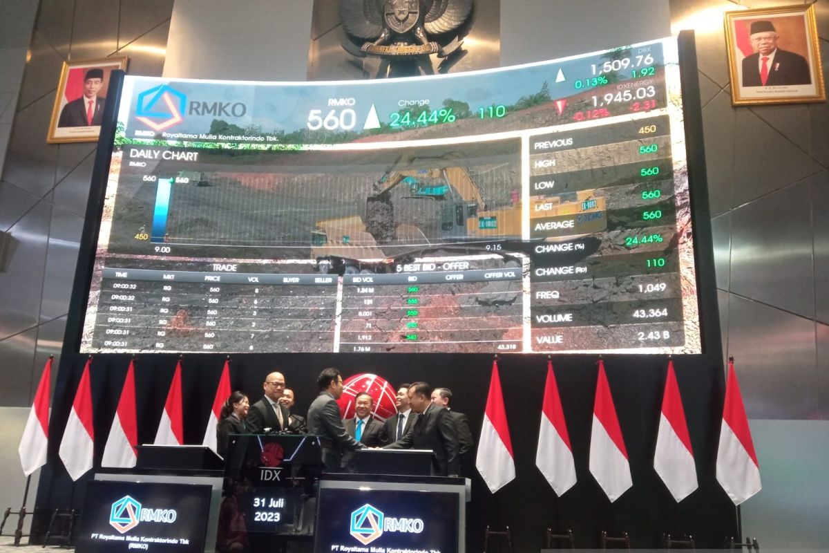 RMKO targetkan laba bersih capai Rp40 miliar di 2023 usai IPO