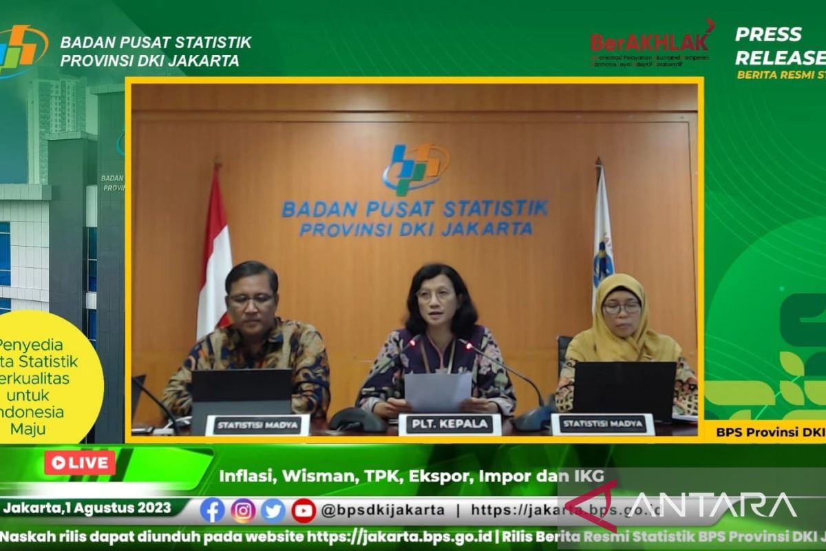 BPS: Jakarta lebih berhasil dalam kesetaraan gender dibanding nasional