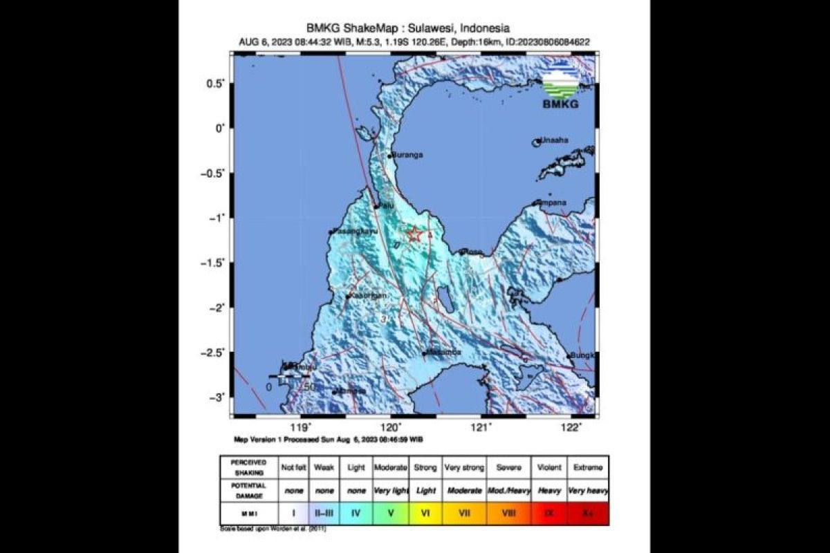 Gempa berkekuatan 5,3 guncang wilayah timur laut Sigi, Sulteng