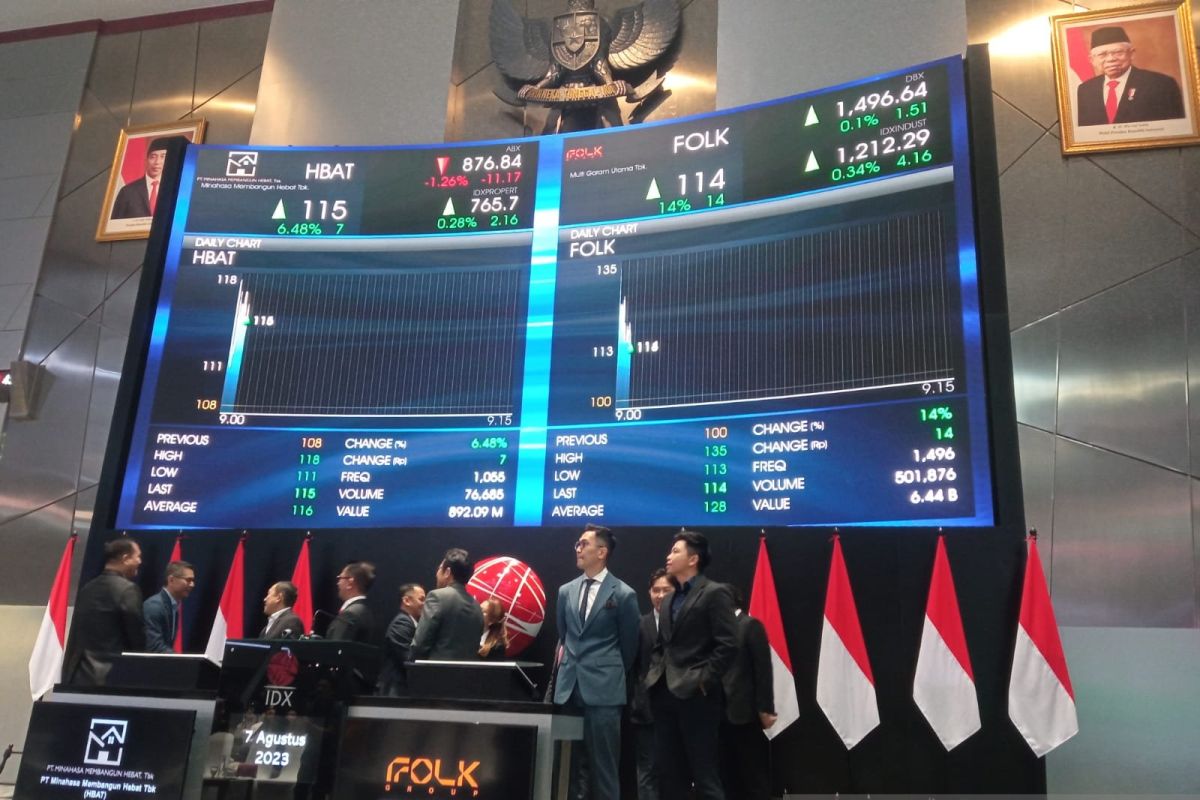 "PT Minahasa Membangun Hebat" catat saham perdana BEI, raup Rp26 miliar dari IPO