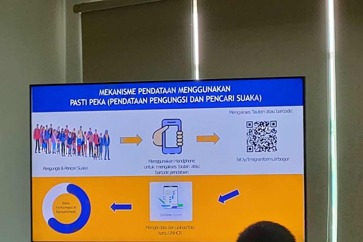 Imigrasi Bogor sosialisasikan aplikasi data pengungsi dan pencari suaka
