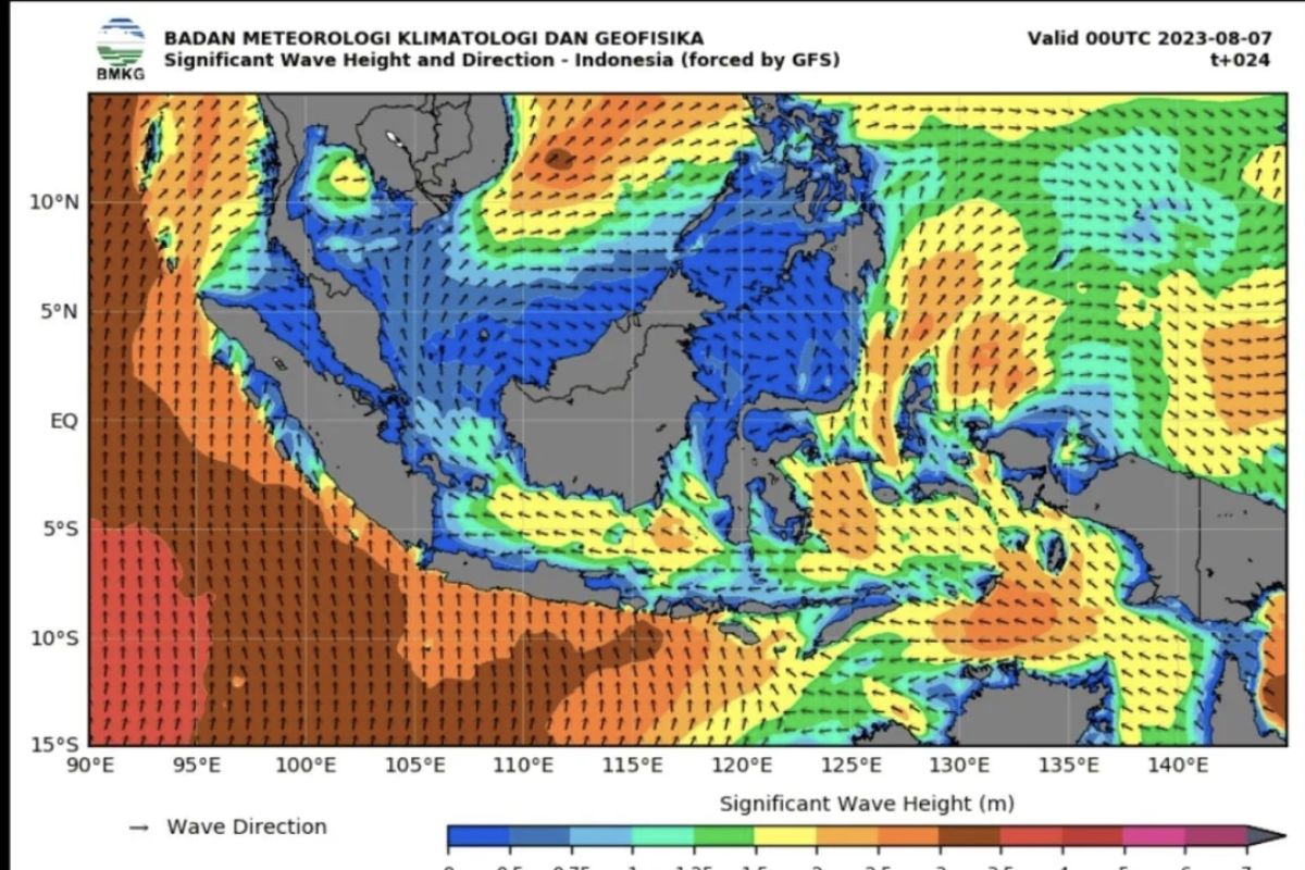 Gelombang tinggi landa Indonesia