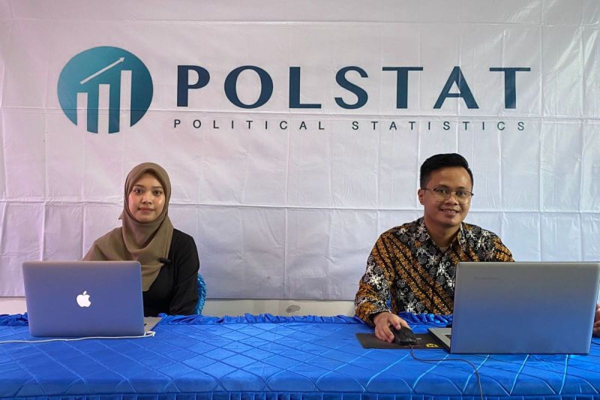 Survei Polstat: Prabowo ungguli Ganjar dan Anies