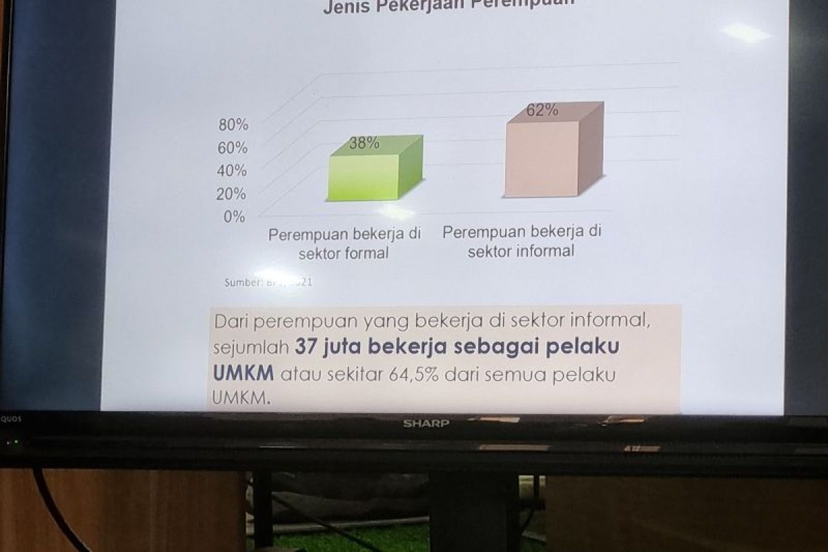 Kementerian PPPA: Perempuan agen perubahan dalam keluarga