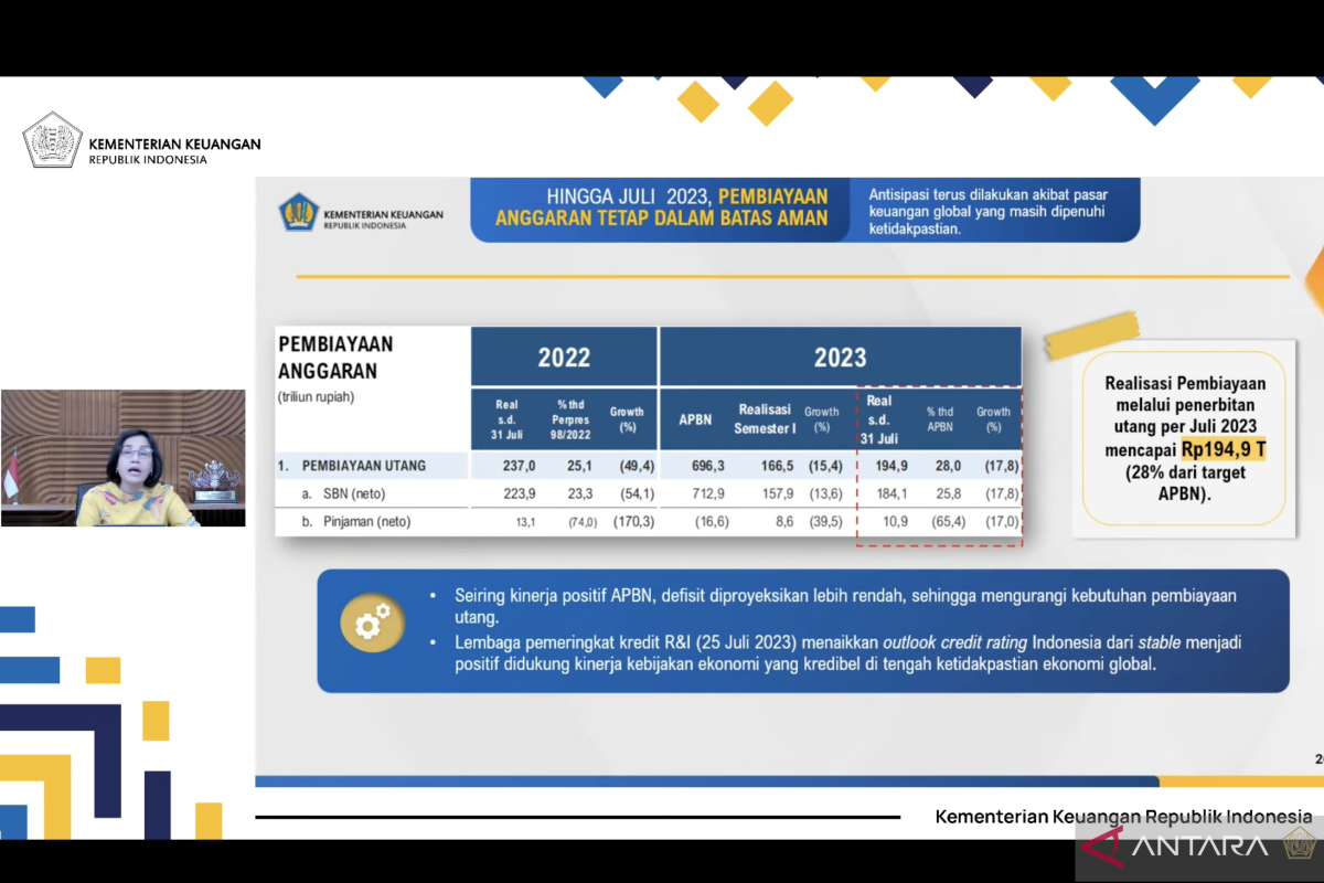 Menkeu: Indonesia kelola pembiayaan utang lebih baik pada Juli 2023