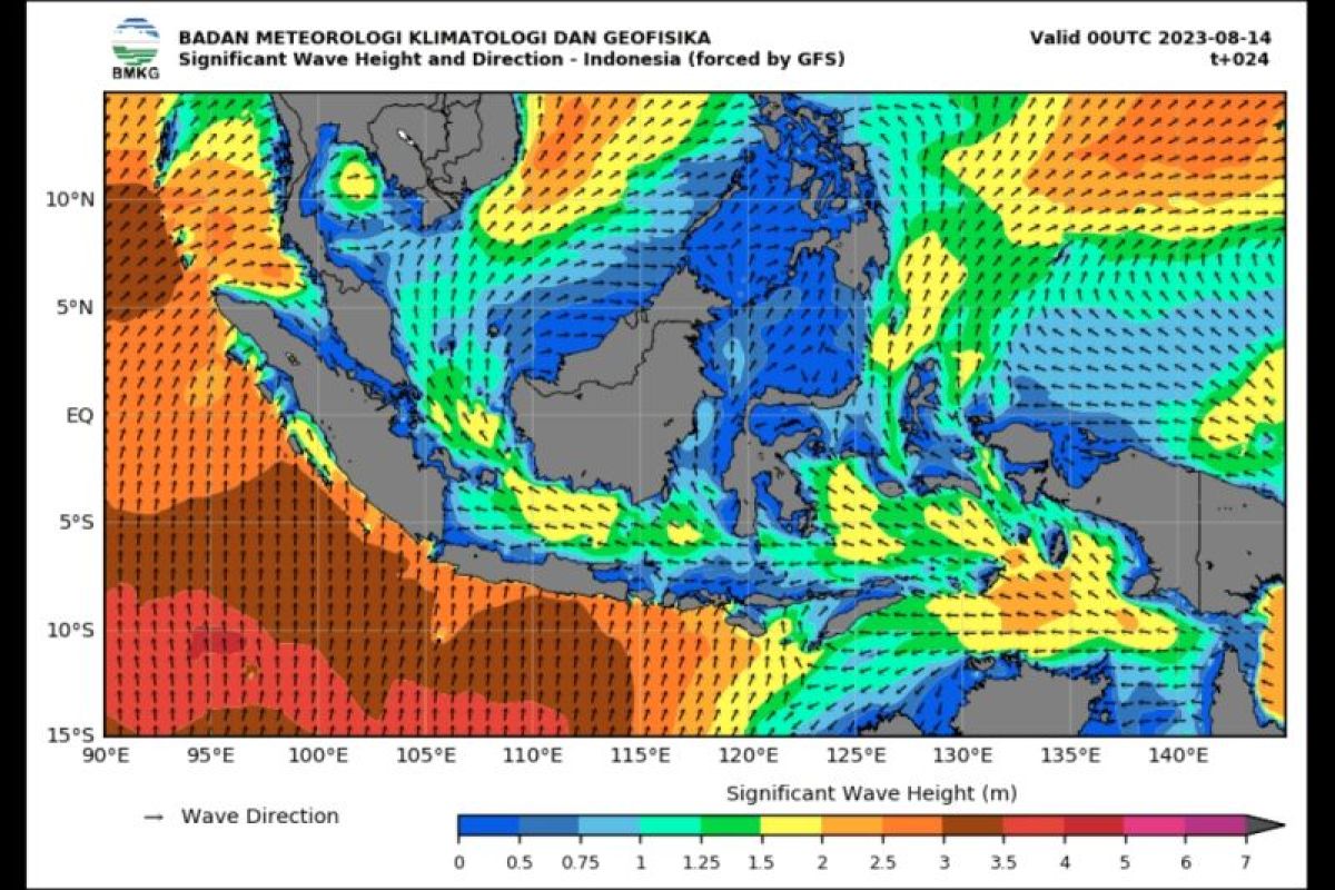 BMKG: Gelombang tinggi berpeluang hampiri sejumlah daerah perairan Indonesia