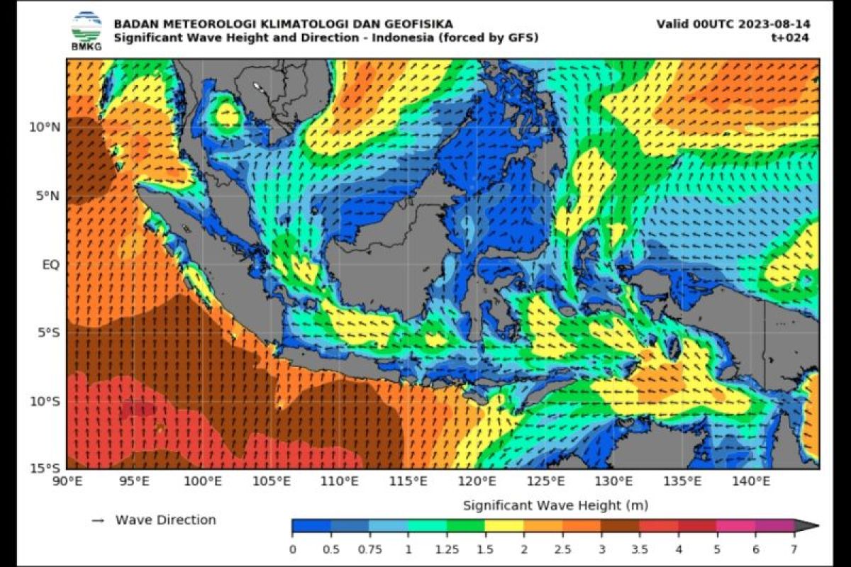 Gelombang tinggi berpeluang menghampiri sejumlah daerah perairan di Indonesia