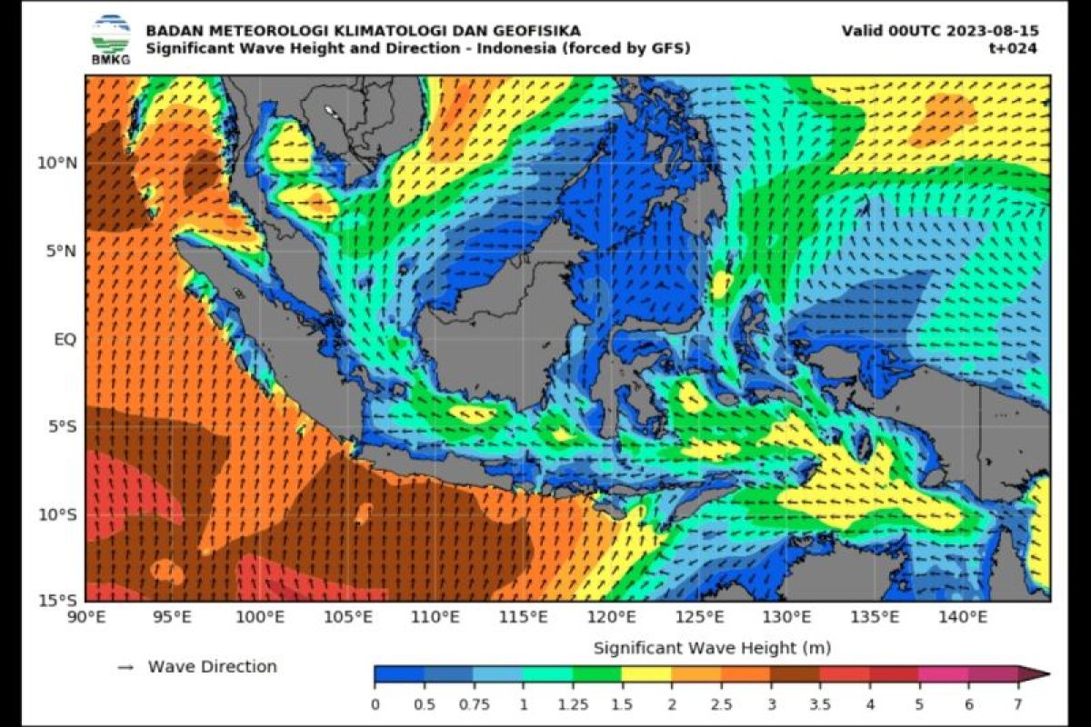 BMKG: Waspada gelombang tinggi hingga empat meter di perairan Indonesia pada 15-16 Agustus