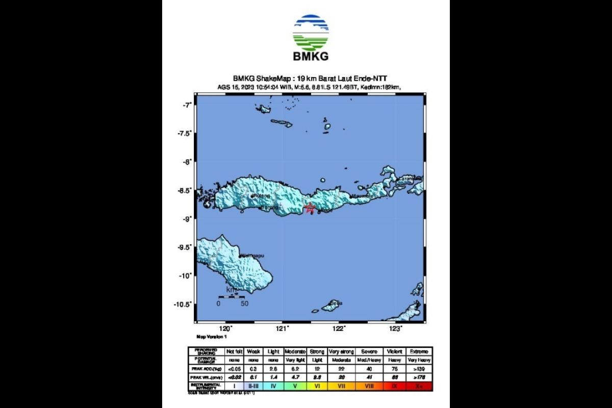 Gempa M5,6 guncang wilayah Ende akibat mekanisme lempeng IndoAustralia