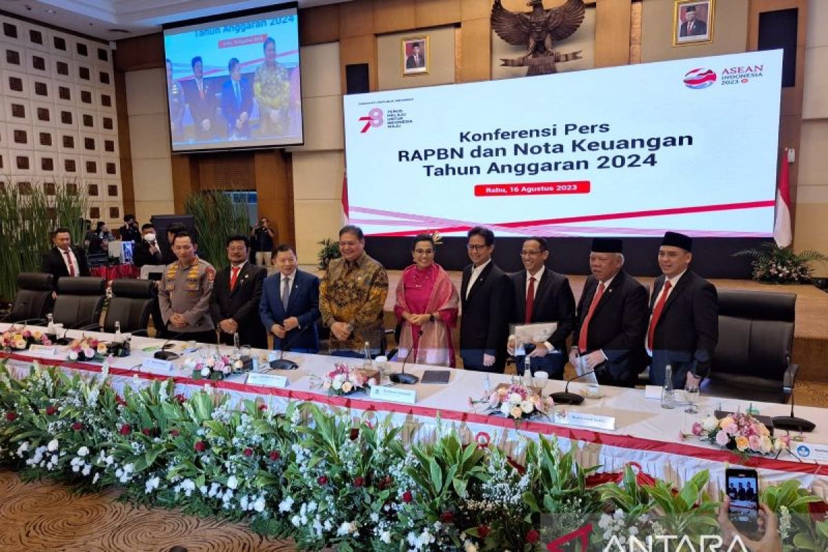 Pemerintah cadangkan pembiayaan investasi Rp176,2 triliun pada 2024