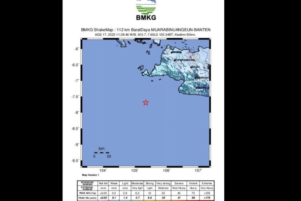 Gempa magnitudo 5,7 guncang barat daya Banten