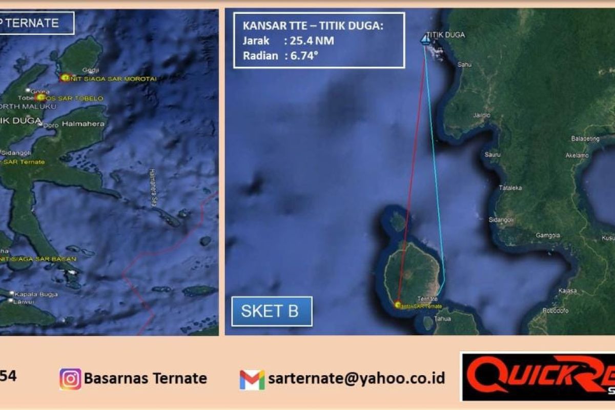 Longboat berpenumpang lima orang tenggelam di perairan Sahu Halmahera Barat,  dua  hilang