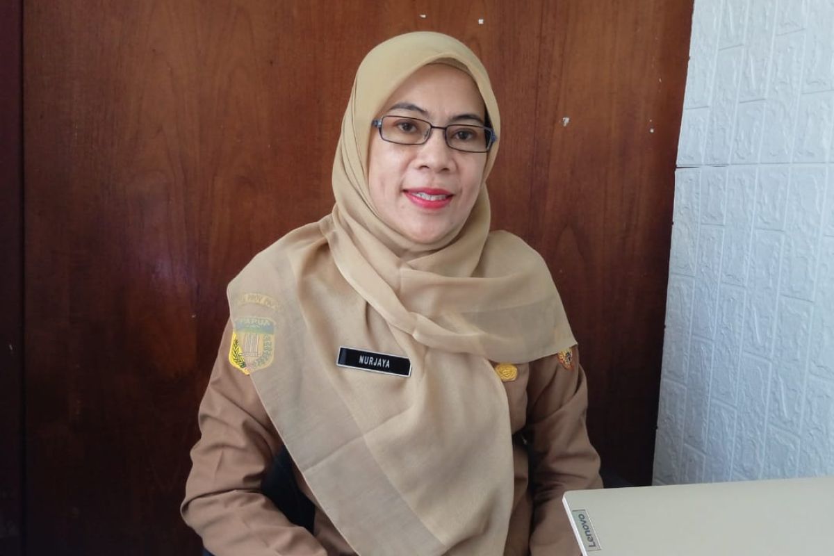 Lulusan SMK harus memiliki kemampuan wirausaha