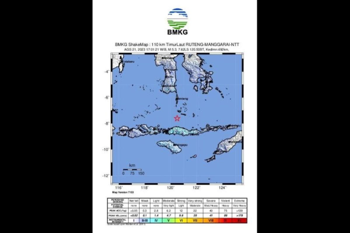 Gempa Magnitudo 5,3 guncang Kepulauan Selayar Sulsel