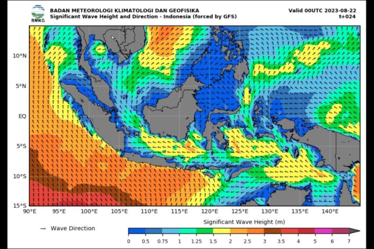 BMKG: Waspada gelombang tinggi hingga enam meter di perairan Indonesia