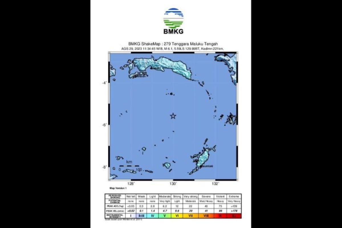 Gempa M6,1 di Laut Banda akibat aktivitas subduksi Banda