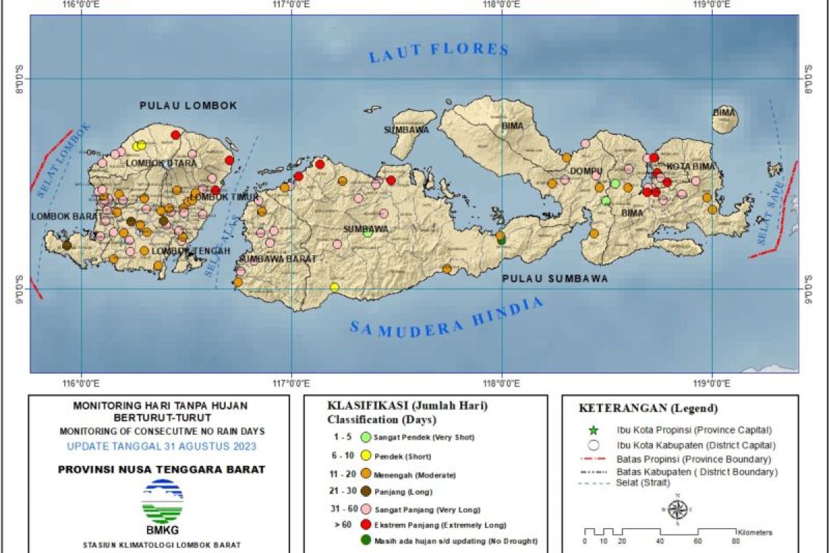 BMKG keluarkan peringatan kekeringan kategori Siaga & Awas di NTB