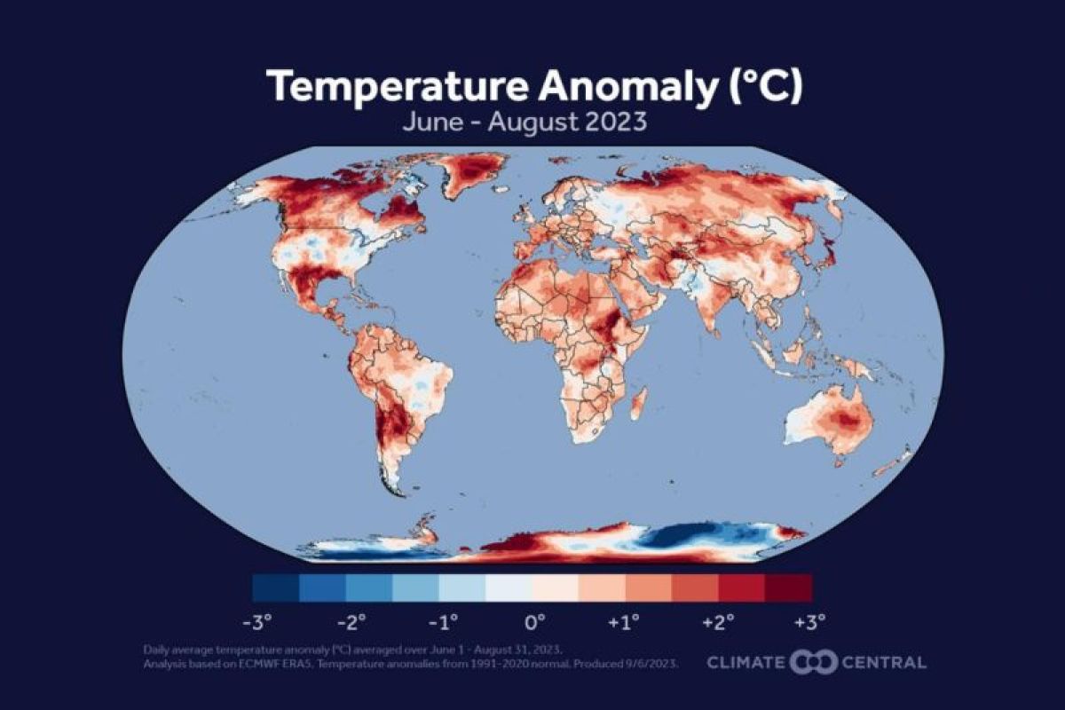 Riset: 98 persen populasi dunia rasakan 3 bulan terpanas dalam sejarah