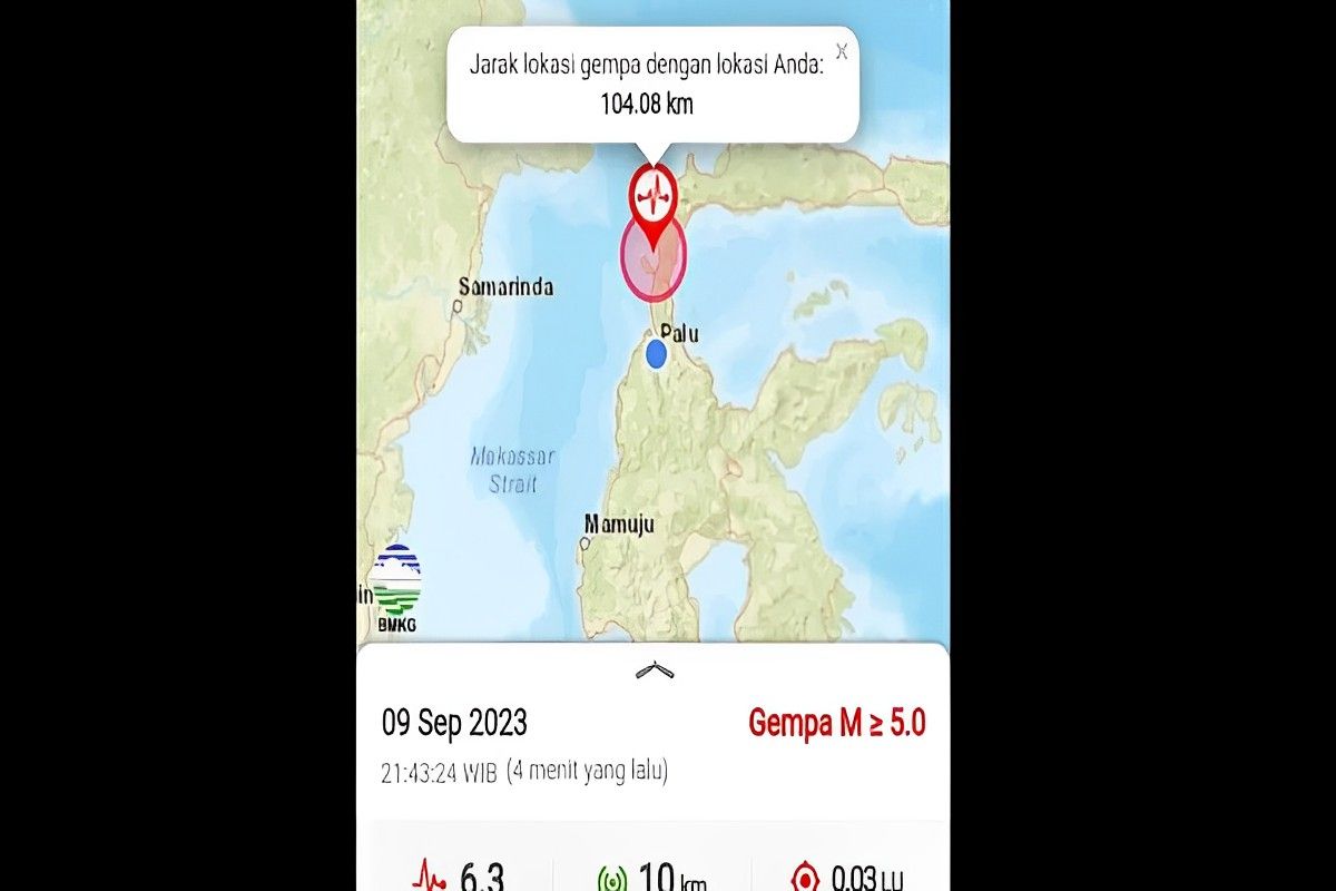 Gempa magnitudo 6,3 guncang Donggala Sulteng tidak berpotensi tsunami