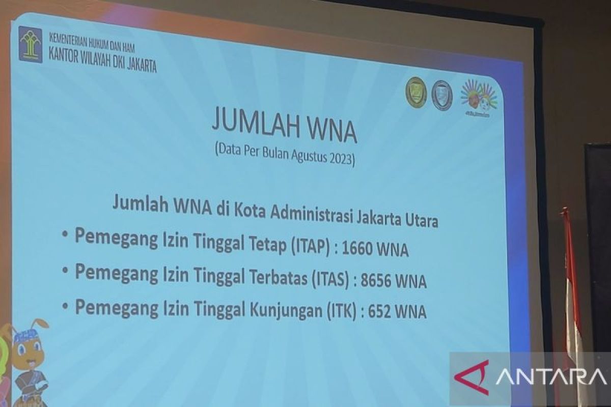Tim PORA himpun info keberadaan ribuan WNA dari Pemkot Jakut