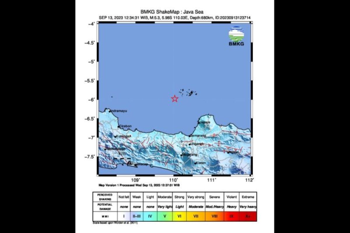 Gempa magnitudo 5,3 guncang wilayah Laut Jawa