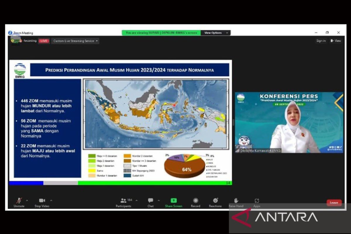 BMKG perkirakan periode awal musim hujan wilayah Sulut awal Oktober