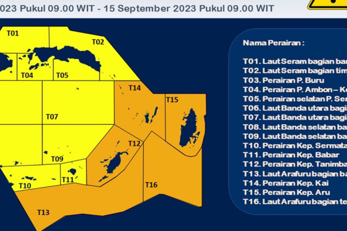 BPTD Maluku: Pelayaran tetap beroperasi dipastikan aman