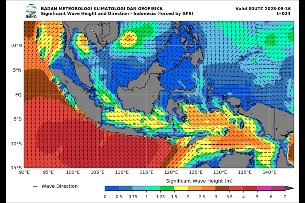 Waspada potensi gelombang tinggi dua hari ke depan