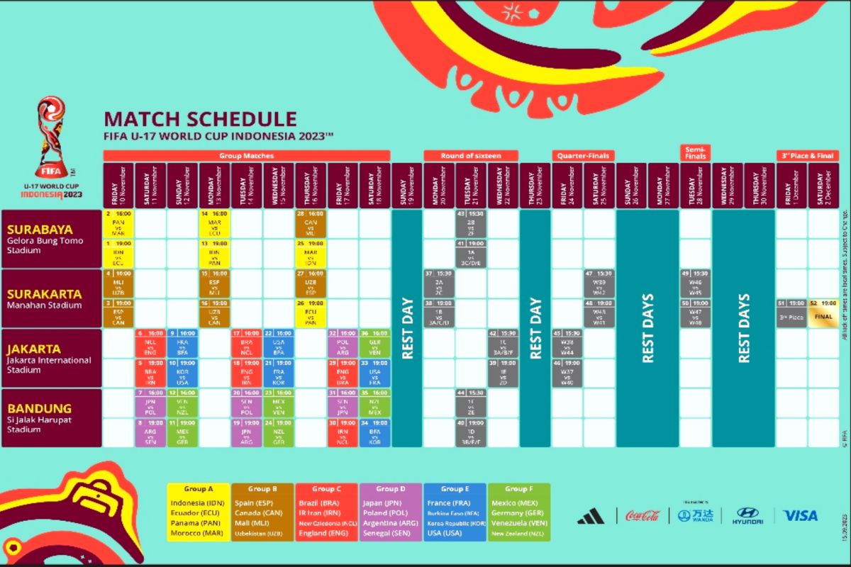 Berikut Jadwal lengkap Piala Dunia U-17 2023 Indonesia