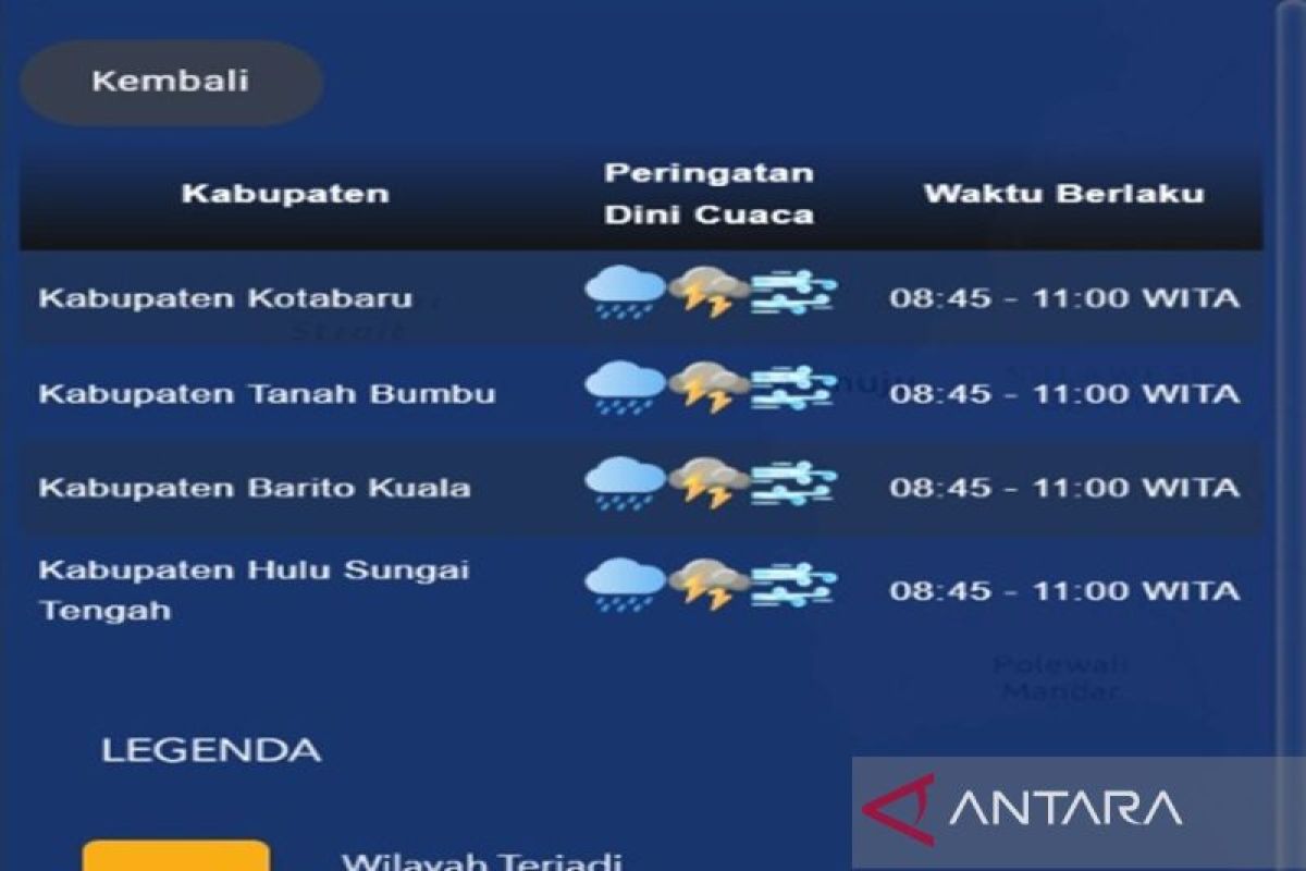 Tiga kabupaten di Kalsel berpotensi hujan sedang-lebat pada Minggu