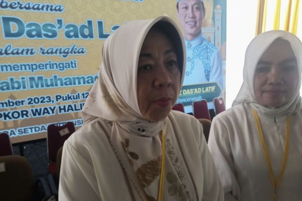 Pemprov Lampung segera gelar shalat minta hujan