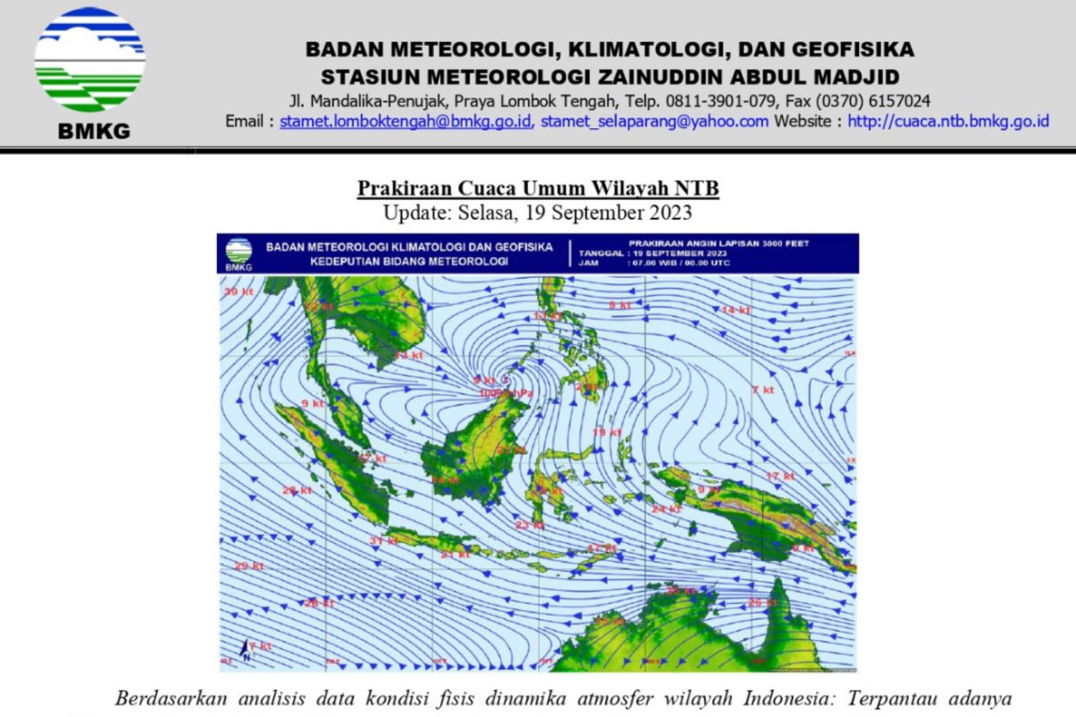 BMKG: Cuaca di NTB cerah hingga hujan ringan pada 19-21 September