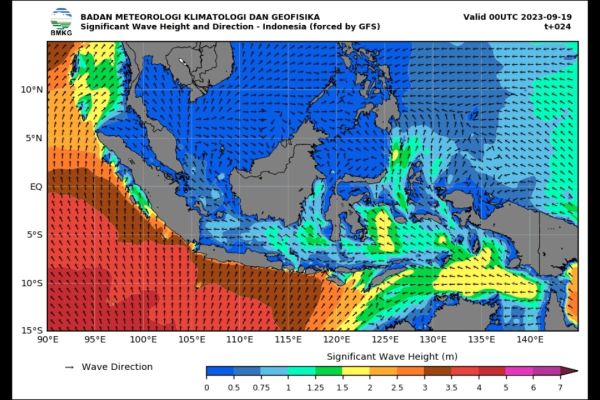 Gelombang tinggi berpeluang menghampiri sejumlah perairan Indonesia pada 19-20 September