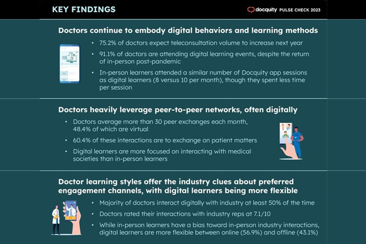91% Dokter di Asia Tenggara Berpartisipasi dalam Sesi Belajar Digital