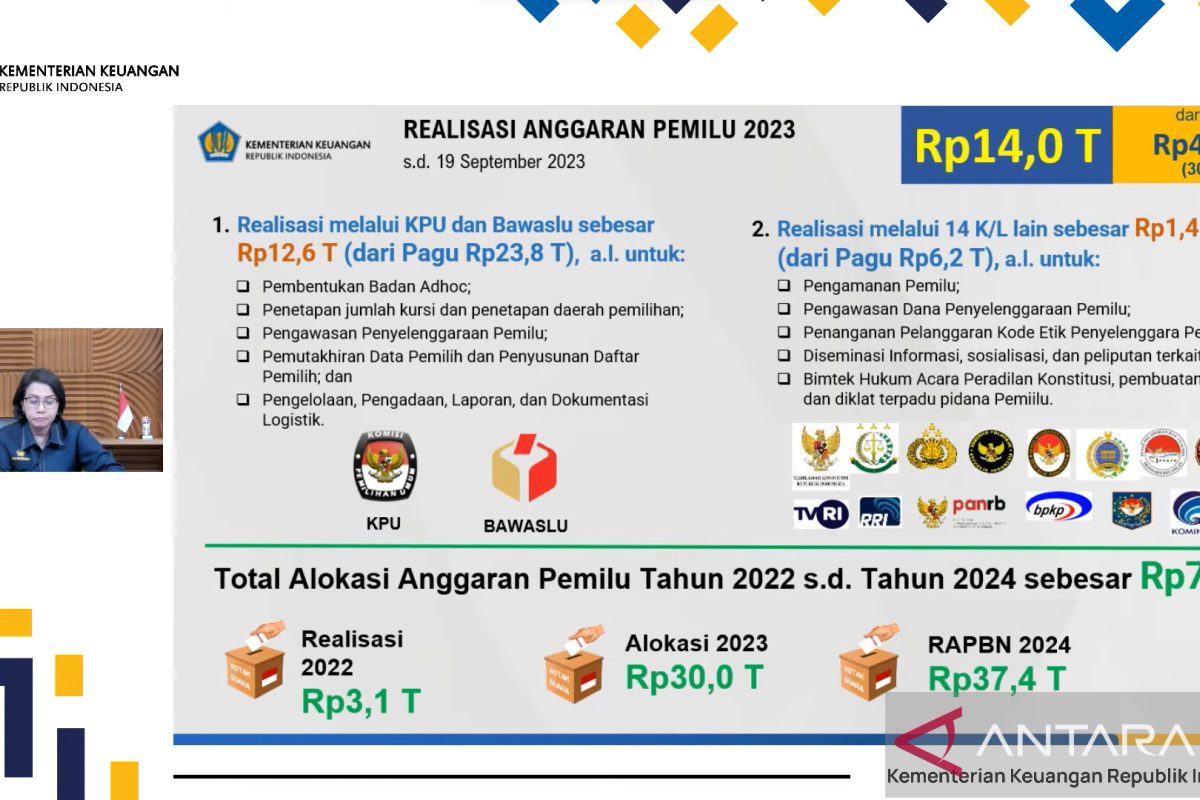 Sri Mulyani Ungkap Total Alokasi Anggaran Pemilu 2024 Sebesar Rp70,6 T ...