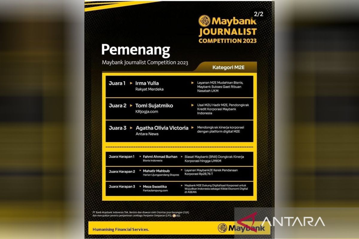 Pewarta ANTARA juara 3 Maybank Journalist Competition 2023