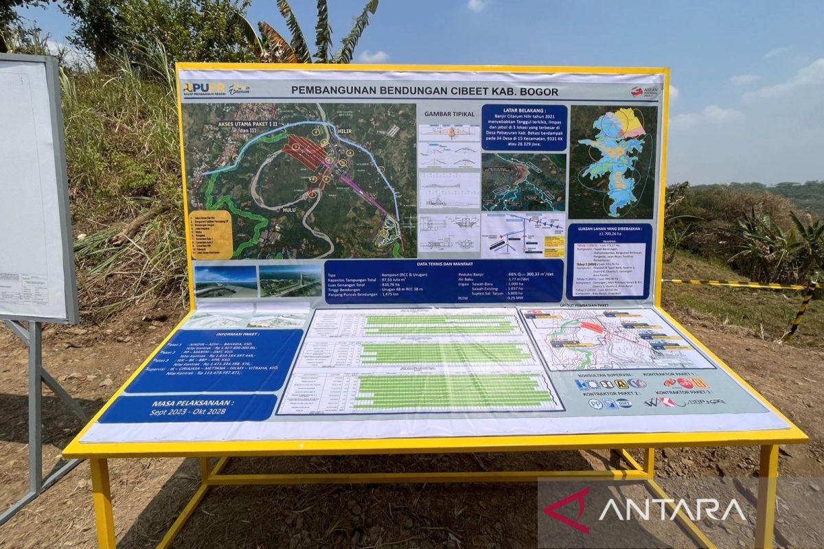 Pemkab Bogor: 5.824 KK terdampak pembangunan Waduk Cibeet-Cijurey